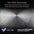 Macro of the hammered titanium cooking surface, captioned non-stick technology imprinted into pure titanium, not a coating