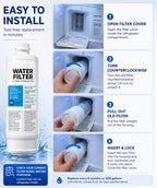 Solis Clearflow S — easy install steps for the Samsung compatible fridge water filter