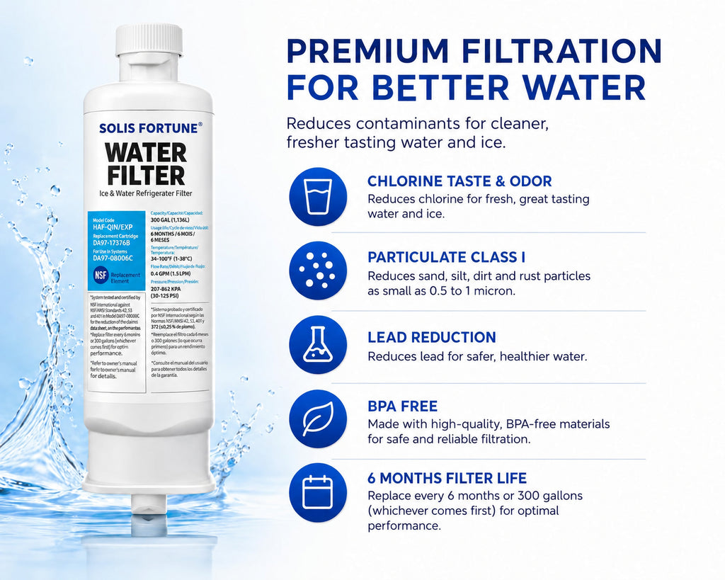 Solis Clearflow S — coconut carbon filtration for better tasting water and ice