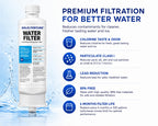 Solis Clearflow S — coconut carbon filtration for better tasting water and ice