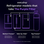 Solis Clearflow W — bottom freezer, side-by-side and top freezer refrigerators that take Filter 1