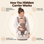 Solis Cuddle — the hidden padded seat and straps crossing on the back
