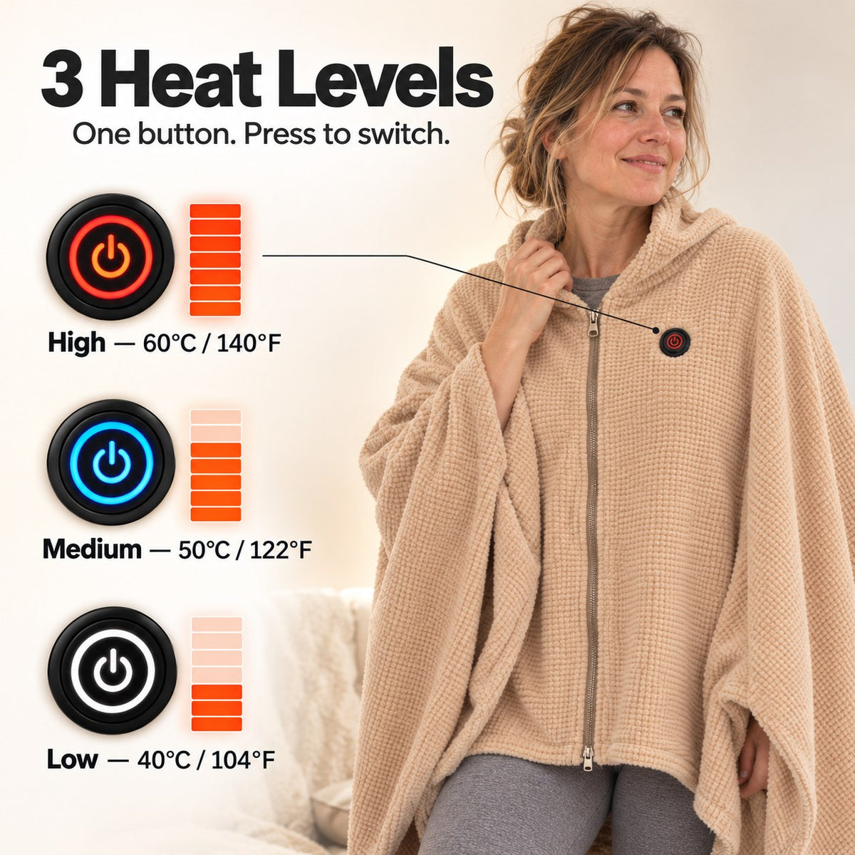 Solis Ember Heated Wearable Blanket three heat levels: 60 °C, 50 °C and 40 °C
