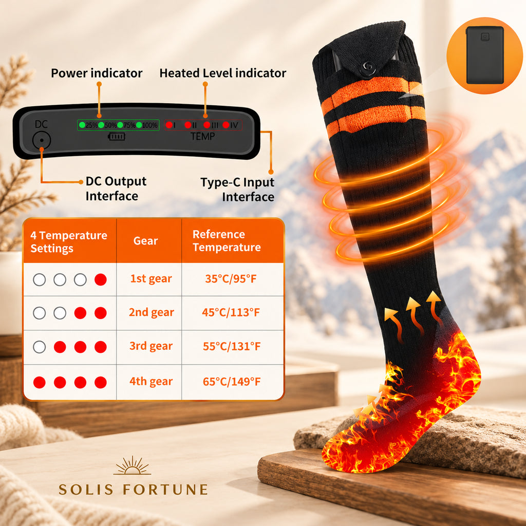 Solis Emberstride — 4 heat settings from 35°C / 95°F to 65°C / 149°F, battery with power and heat-level lights and Type-C input