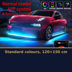 Solis Glow Underglow Kit — Standard colours, 120+150 cm