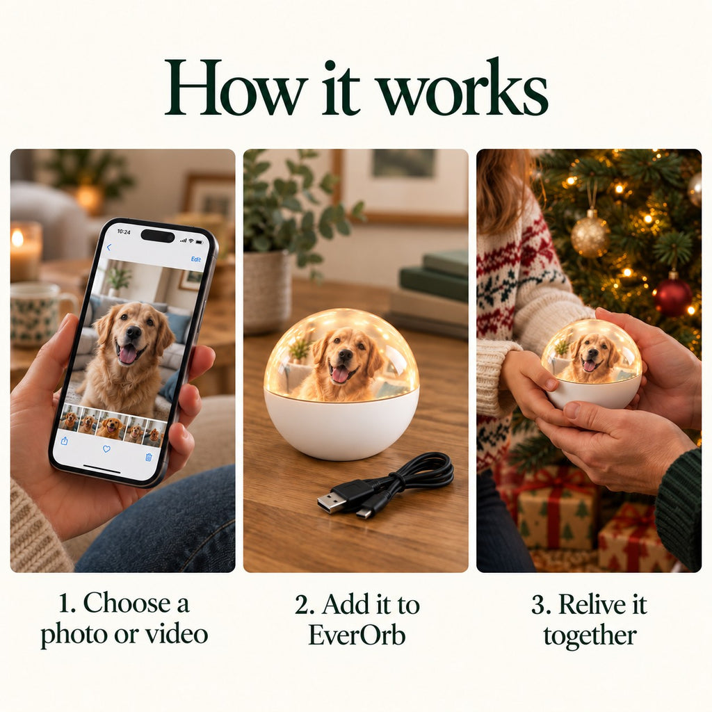 Solis Keepsake Orb — how it works: choose a photo or video, add it to the orb, relive it together