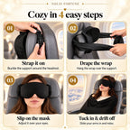 Solis SkyNest — airplane head support strap set-up in four steps on a plane seat