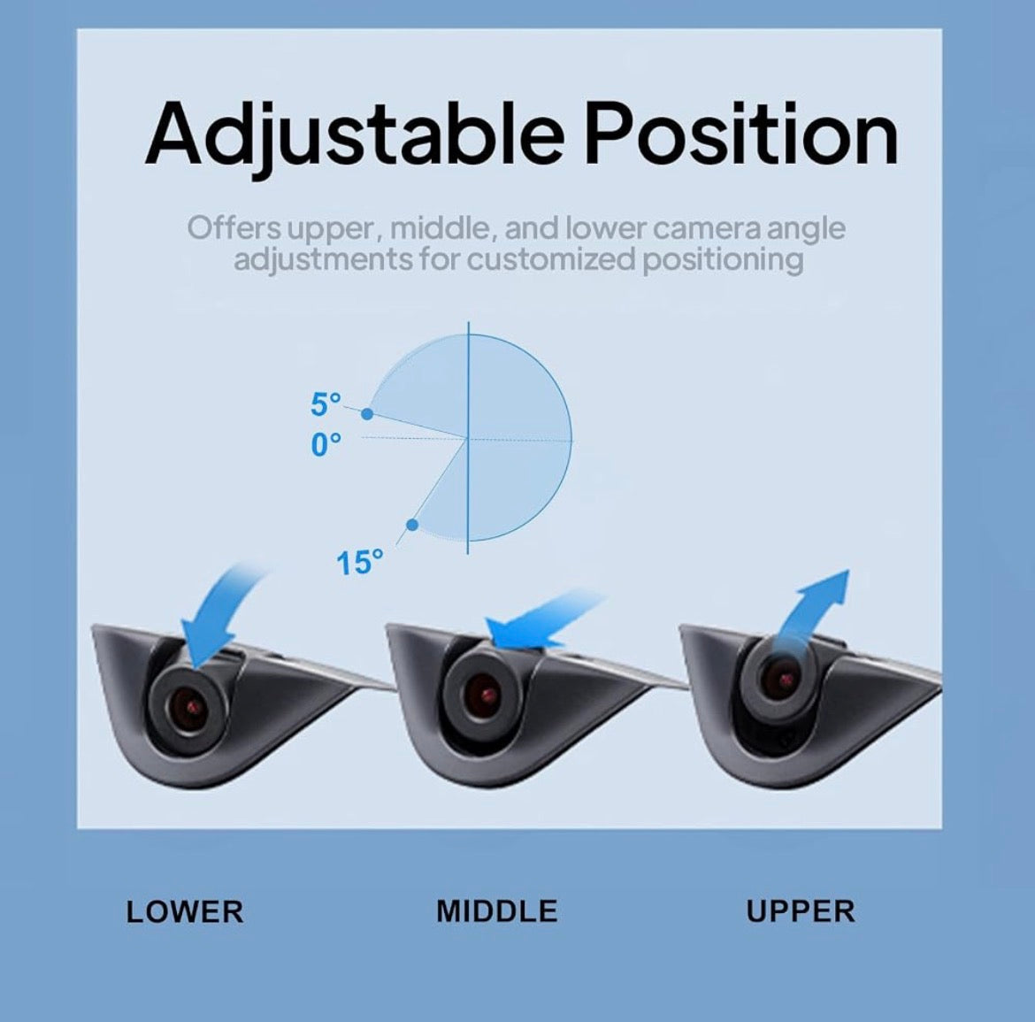 Solis Summit — camera angle: lower, middle and upper positions